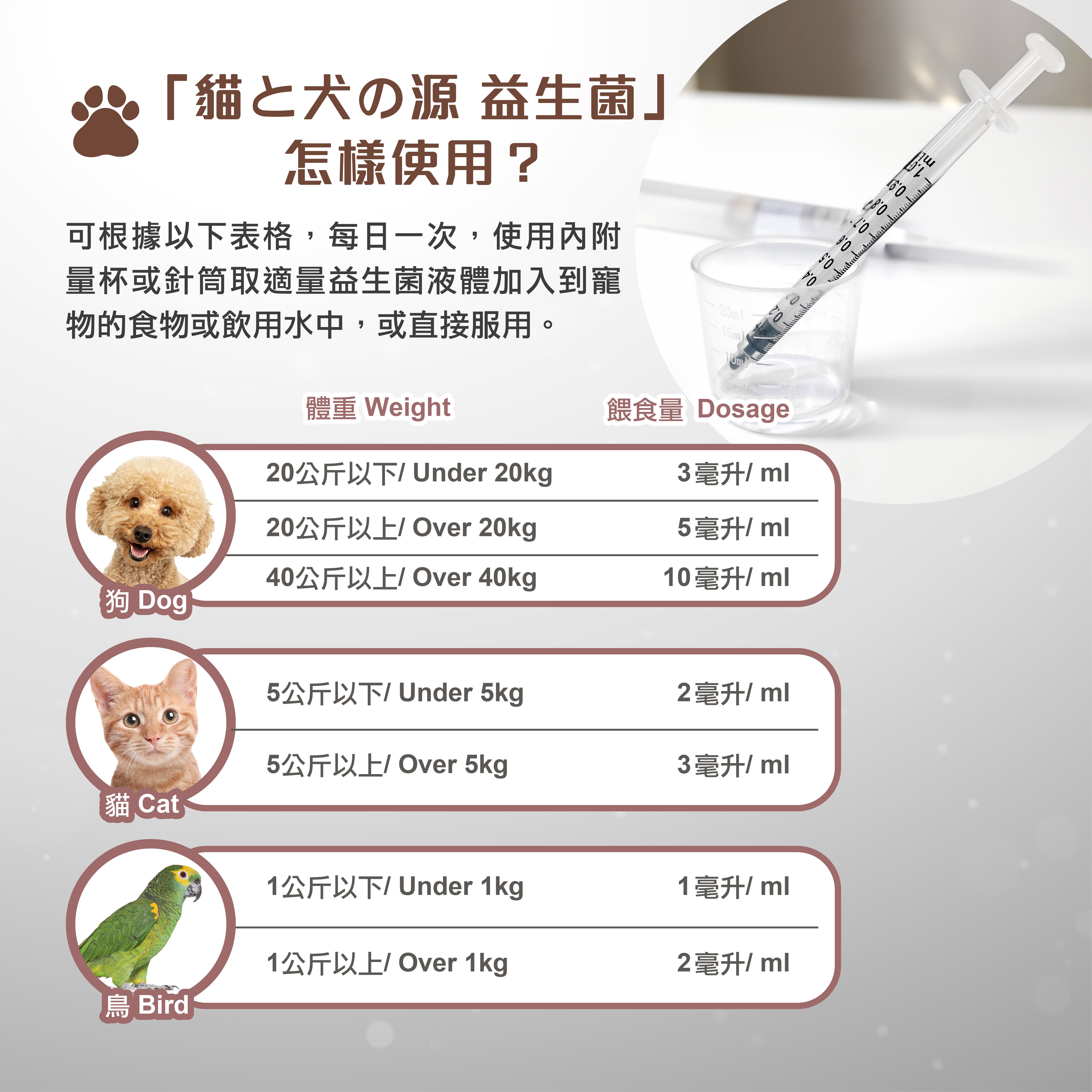 貓和犬之源 Probiotics